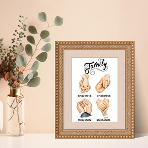 Custom Family Timeline Poster, Personalized Gift with Important Dates – Our Family Print, Engagement, Wedding & First Child