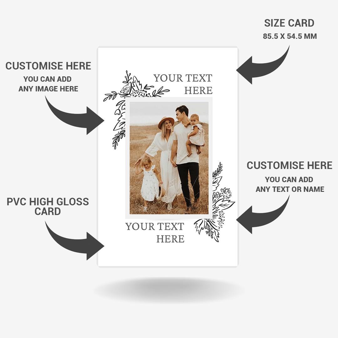 Personalised Photo Wallet Card and Greeting card For Husband, Wife Or Family, Anniversary Photo Gift For Him, Her | Custom Photo and Text