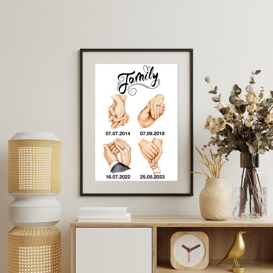 Custom Family Timeline Poster, Personalized Gift with Important Dates – Our Family Print, Engagement, Wedding & First Child