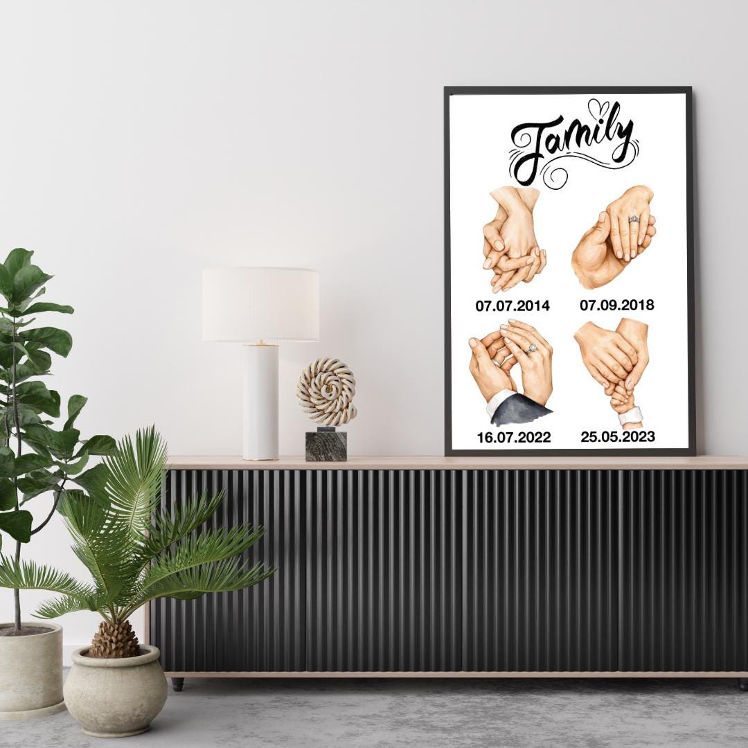 Custom Family Timeline Poster, Personalized Gift with Important Dates – Our Family Print, Engagement, Wedding & First Child