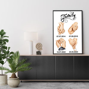 Custom Family Timeline Poster, Personalized Gift with Important Dates – Our Family Print, Engagement, Wedding & First Child