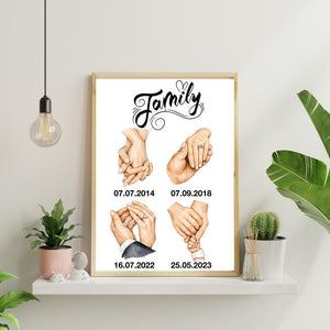Custom Family Timeline Poster, Personalized Gift with Important Dates – Our Family Print, Engagement, Wedding & First Child